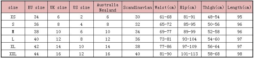 european waist size to us womens