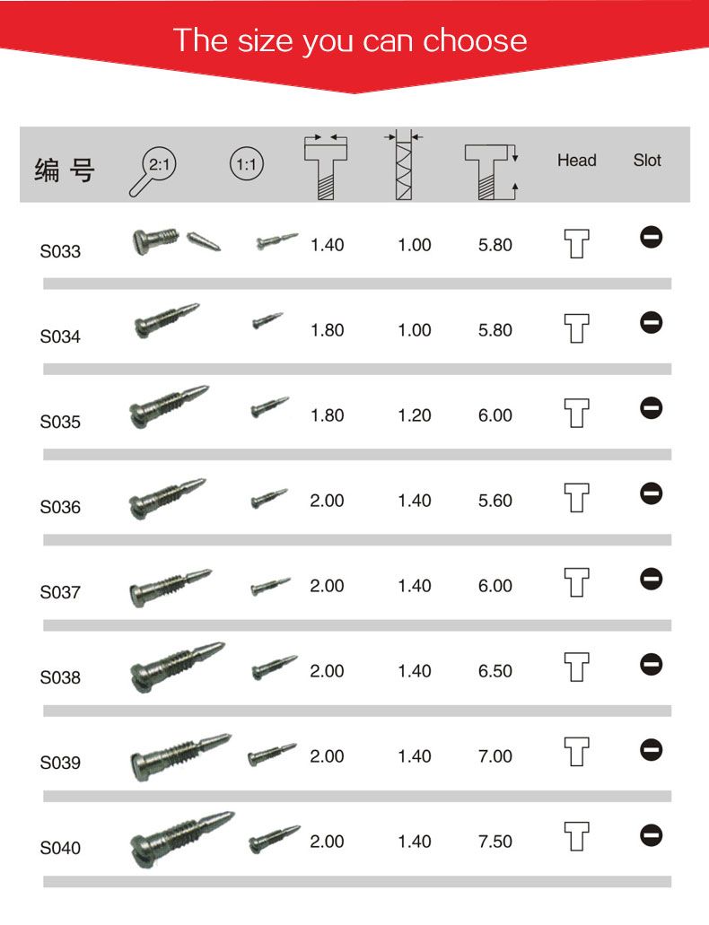 Self Tapping Glasses Eyewear Spectacle Accessories Spring Hinge Screws From Dhoptical, 69.04