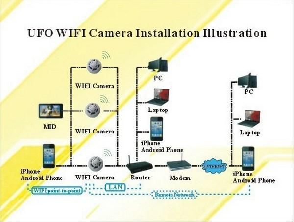 Видеорегистратор hidden wi fi инструкция