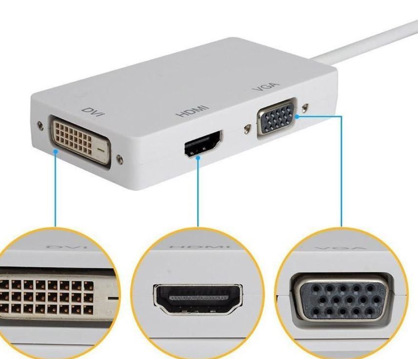 Thunderbolt Mini Display Port To Hdmi For Microsoft Surface Pro 3 Surface 3 Computers Tablets Networking Monitor Av Cables Adapters Ayianapatriathlon Com