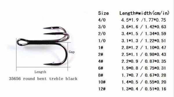 Vmc Treble Hook Size Chart