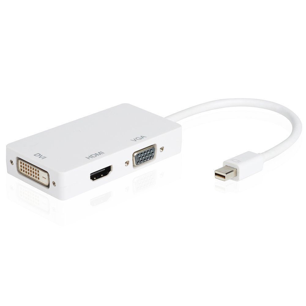 Hdmi Hdmi