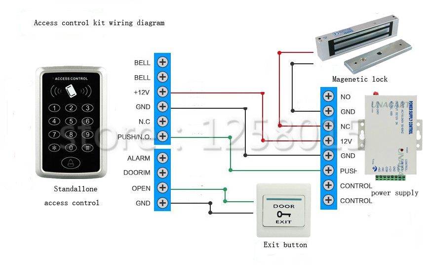 2019 Strong 125khz Rfid Black Controller Access Control Kit For 1