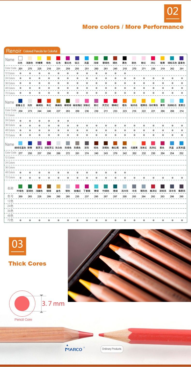 Marco Renoir Color Chart