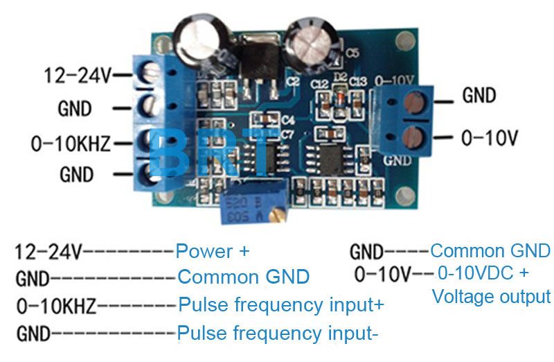 Frequency to Voltage 0-10Khz to 0-5V 0-10V Linear Conversion Transmitter Module