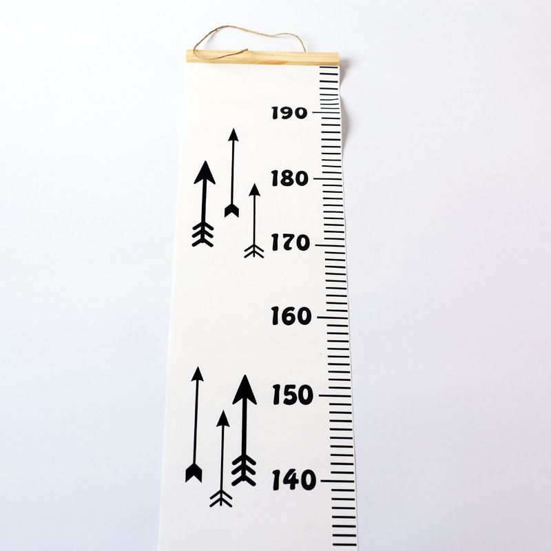 Ruler Measurement Chart