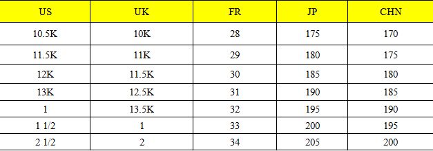 Yeezy Infant Size Chart