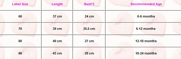 Baby Clothes Size Chart 70