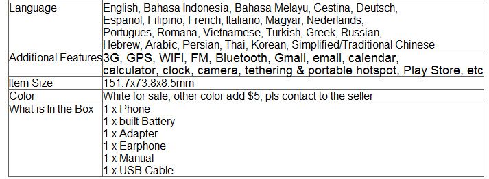 Manifold System 8.0.10 Ultimate Edition - Download Free Apps