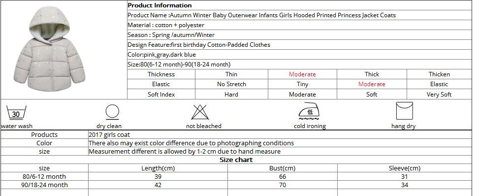 Add Down Size Chart