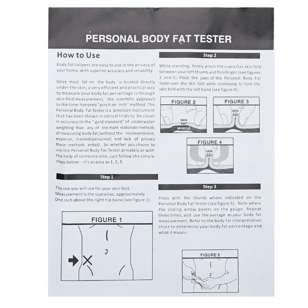 Skinfold Measurement Chart