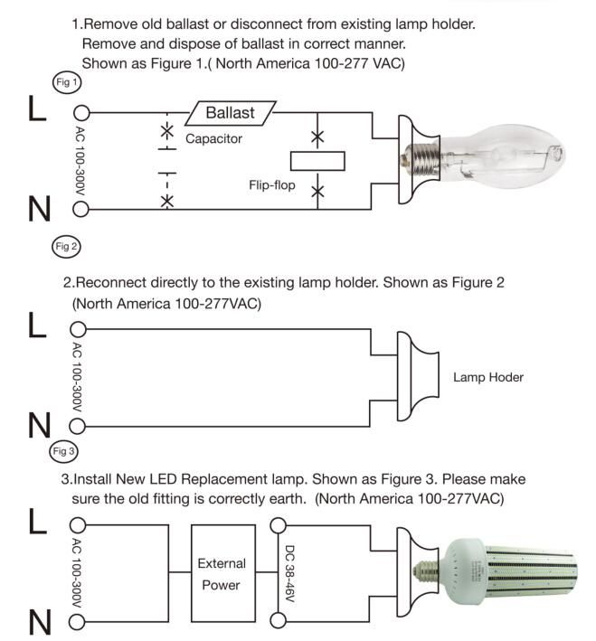 250 Watt LED Corn Light Replace 1000W Metal Halide Lamp E39 5000K 5500K Daylight Gym High Bay