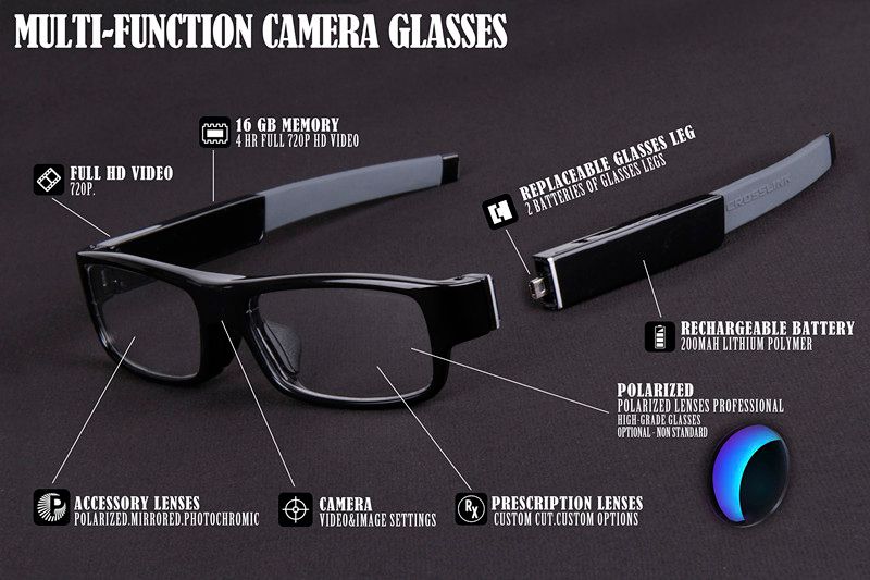 professional spy camera glasses