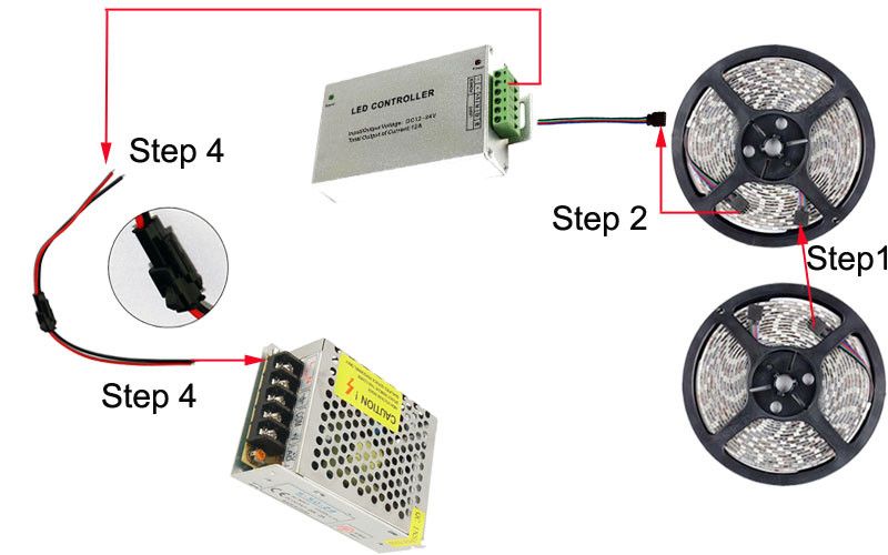 compre 10m 24v rgb led lampara de luz de tira 5050 60leds m 24 voltios banda tiras cinta impermeable ip65 control remoto adaptador de corriente