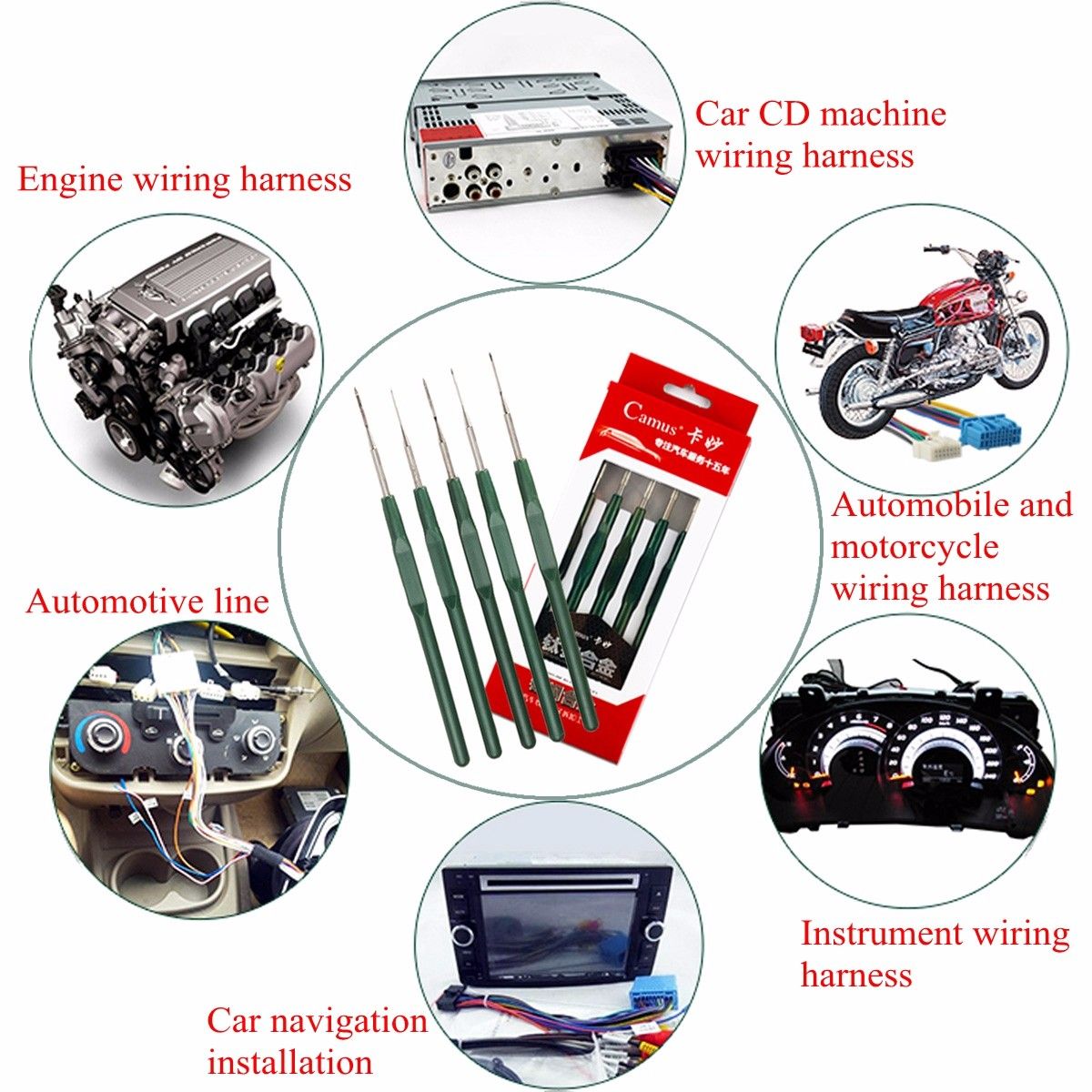 Automotive Wiring Harness Materials Description X Mm Probe