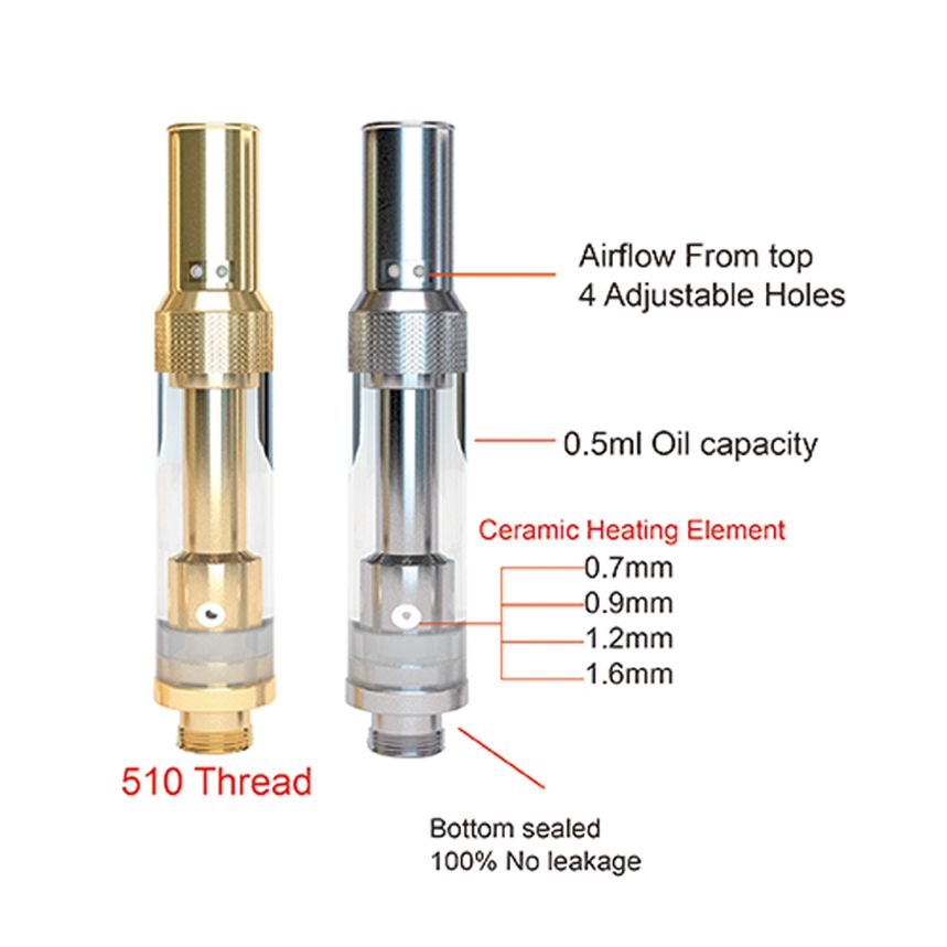 Vape Cartridges 510 Vape Green Oil Pyrex Glass Tank CO2 Oil Cartridge