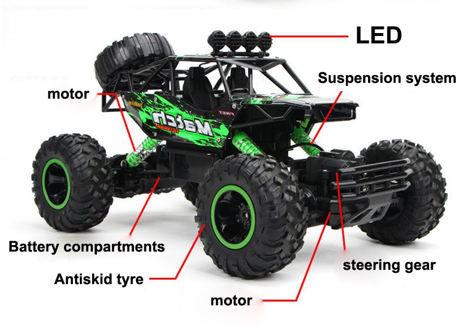 discount rc cars
