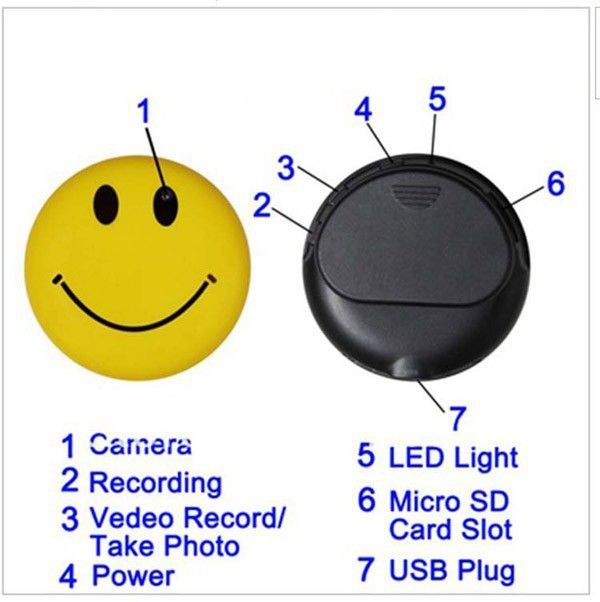 USA HD Mini Smile Face Spy Camera Cam Hidden Cam DVR Video Recorder Camcorder USA HD Mini Smile Face Spy Camera Cam Hidden Cam DVR Video Recorder Camcorder