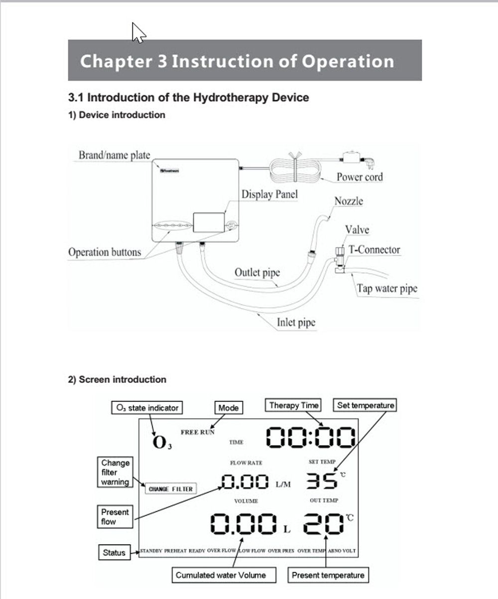 Hydrotherapy Temperature Chart