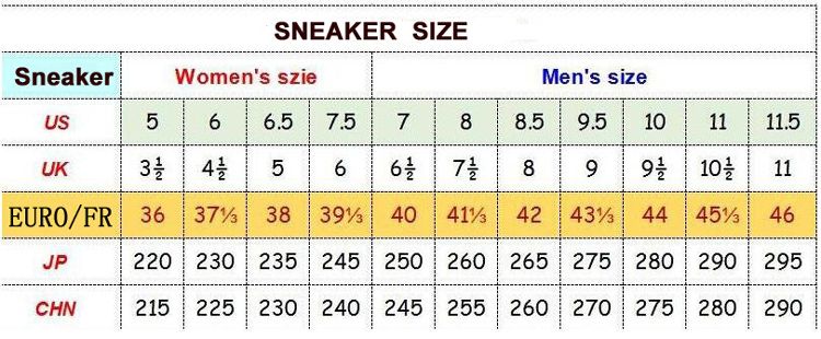 human races size chart