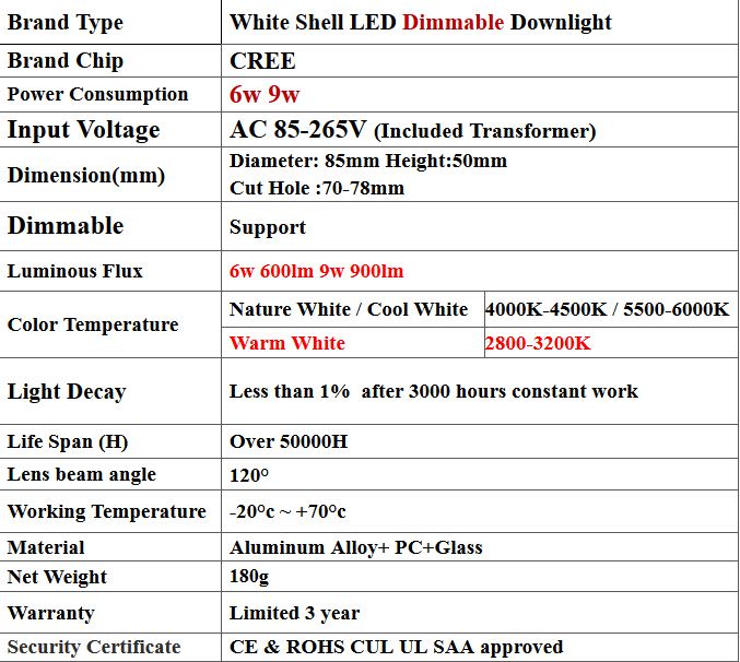 New Arrival Dimmable Cob Led Led Recessed Ceiling Light 6w 9w Led Downlight Lights White Shell 120 Beam Angle Led Bulb Ce Rohs Large Downlights