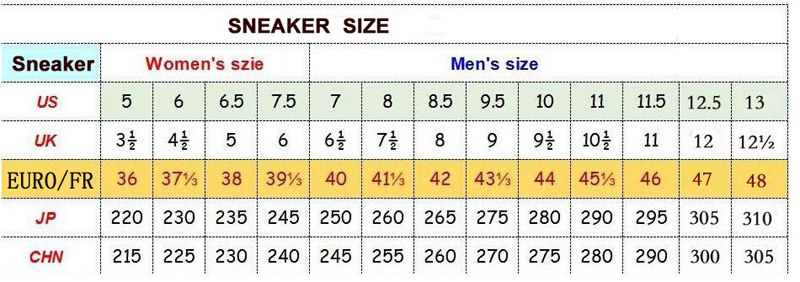 human race size guide