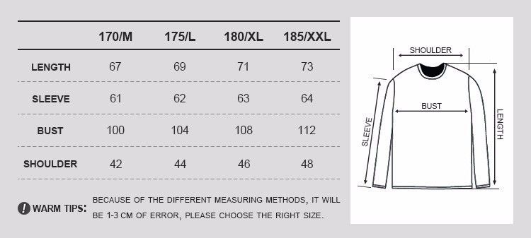 Ripndip Size Chart