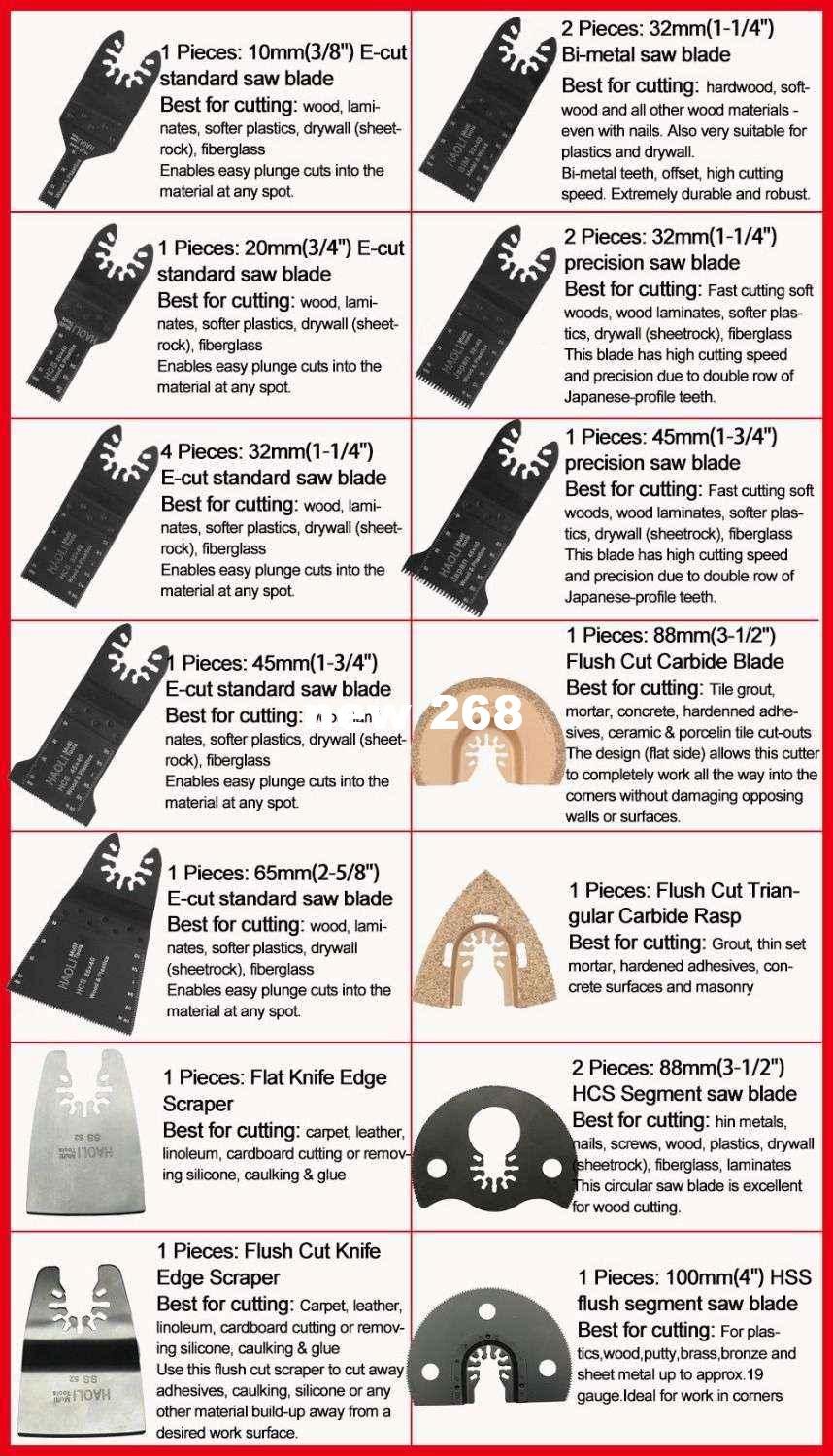 Metal Cutter For Multi Tool
