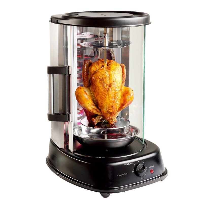 Compre Hogar Eléctrico 21L Vertical Horno Pollo Asado Horno 1380W / 220V  240V 220 Grado Transparente Ventana De 360 \u200b\u200bgrados De La Puerta 012 De  Rotación A 193,19 € Del Byrd | Es.Dhgate.Com