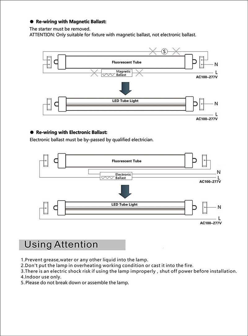 8ft 45 Watt T8 LED Tube, LED Lights, 96 FA8 Single Pin Light Bulb 6000K  CoOLD White 4800LM Lamps 25 Pack, Clear Cover From Sunwaylight, $2.82 |  DHgate.Com