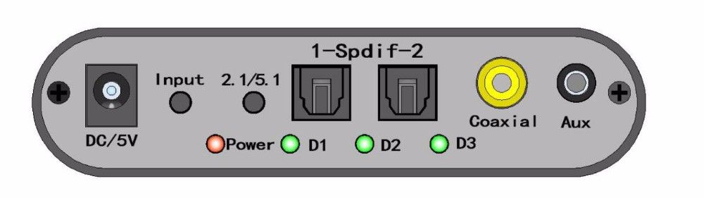 5. : yamaha cl- series/ql - series. 1746-ni16i. 5. 1 channel input extend кабель.
