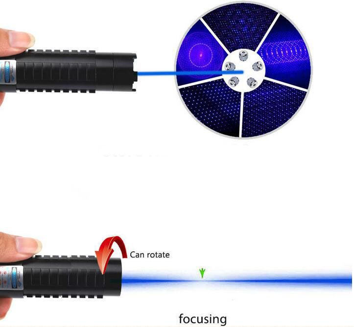 high intensity laser pointer
