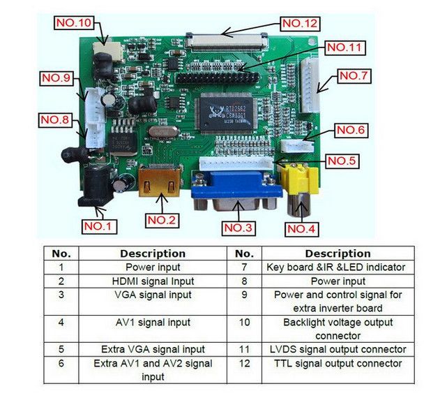 Купить Lcd Дисплей С Драйвером