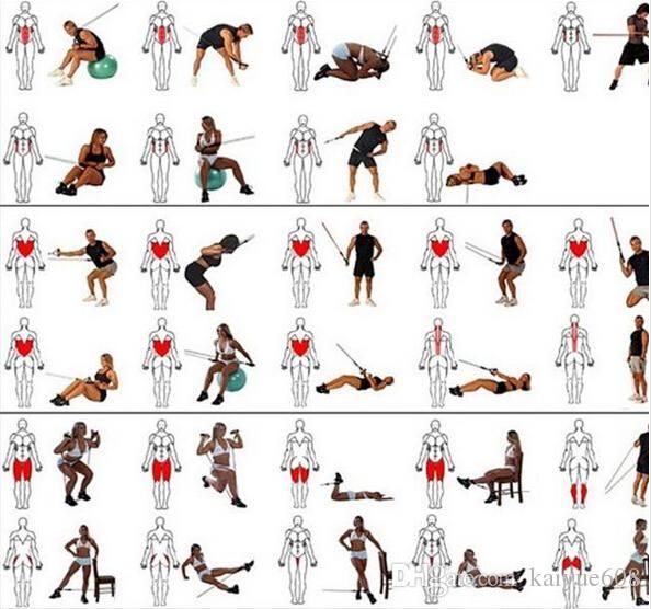 resistance band exercises for abs