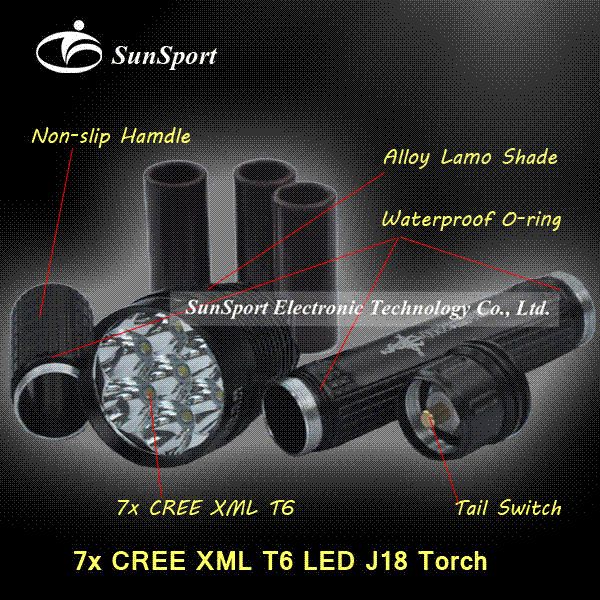 TrustFire J18 7-LED lampe de poche 8500 Lumens Camping lumière 5-mode Torche
