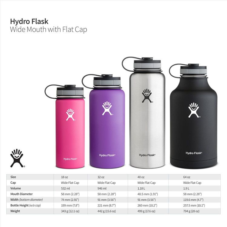 48 ounce hydro flask