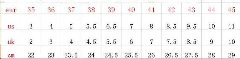 Magista Sizing Chart