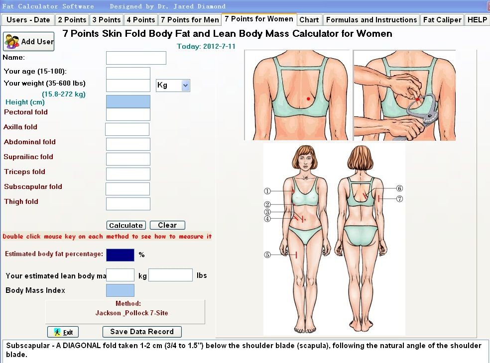 3 Point Body Fat Caliper Chart