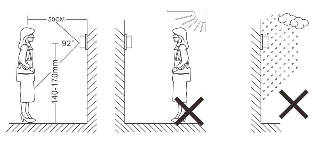 Вызывная панель для видеодомофона размеры. На какой высоте видеодомофон. Высота установки блока вызова видеодомофона. Вызывная панель домофона 1 пользователь. Монитор видеодомофона commax cdv-35h.