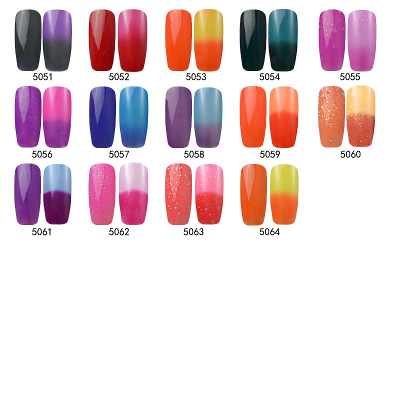 Mood Changing Nail Polish Chart