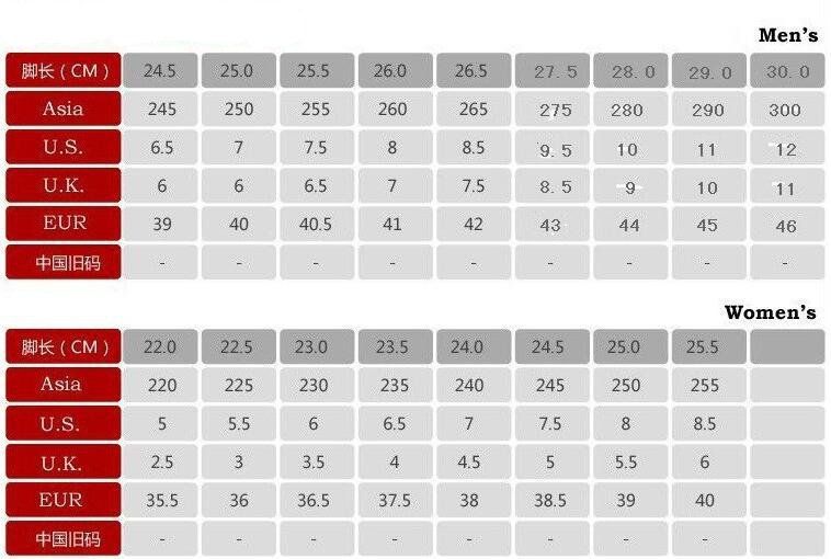 us women's 8 to men's