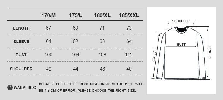 Palace Size Chart