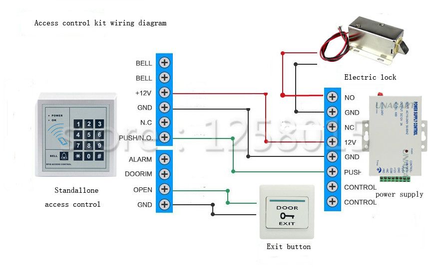 2020 Diy 125khz Rfid White Controller Access Control Kit For 1 Door Access Control Mini Lock Door Switch Power 10 Key Fob From Xfw1983 39 2