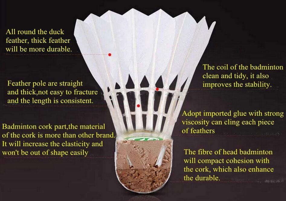 parts of badminton shuttlecock