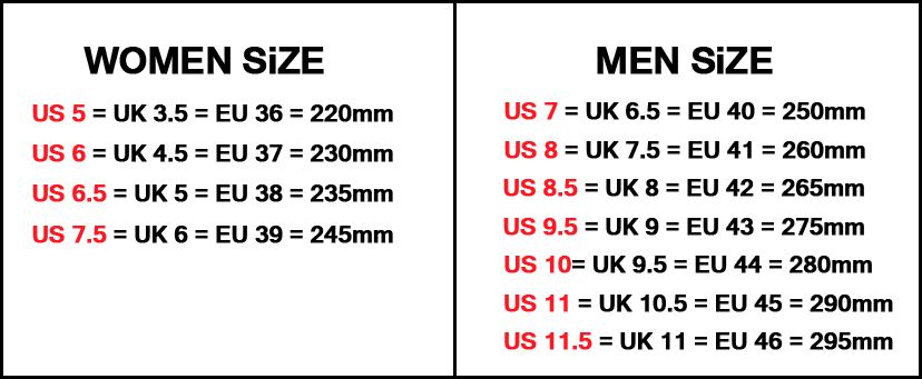 us7 5 to eur