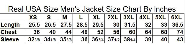 Zipper Size Chart