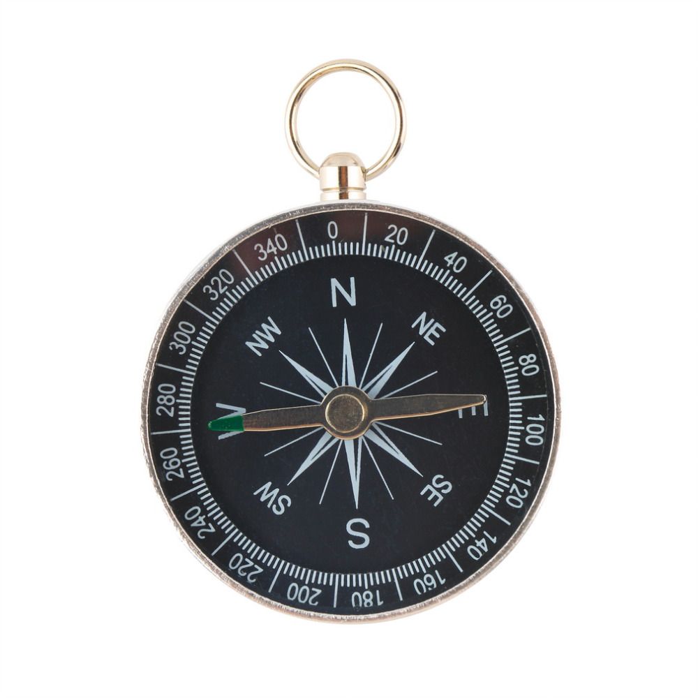 direction compass online