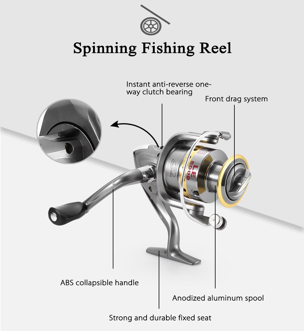 3/2.7/2.4/2.1M Fishing Rod Reel Line Combo Full Kits Spinning Reel Pole Set New 
