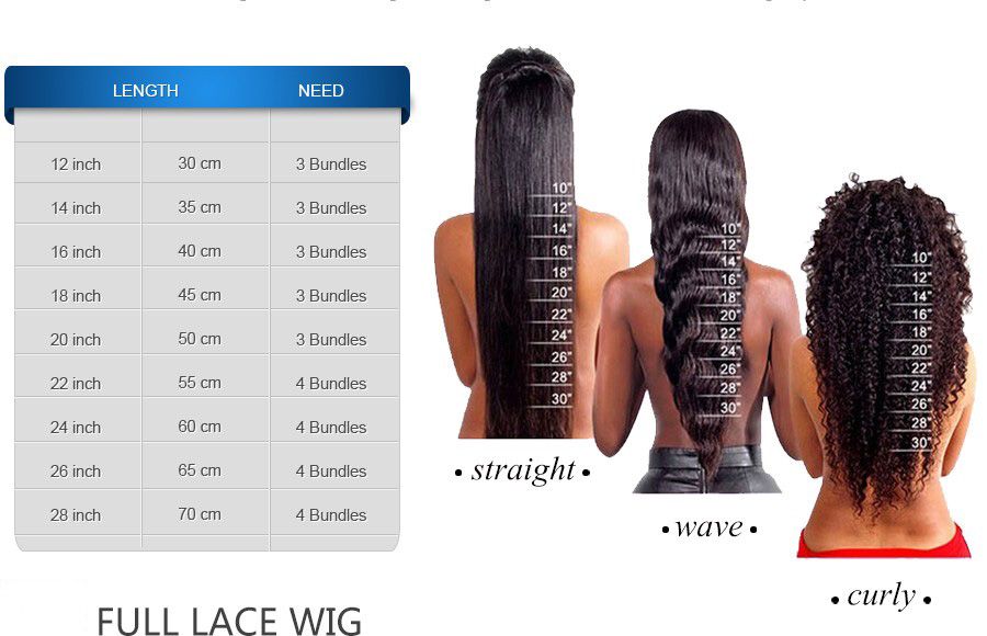 16 Inch Hair Chart