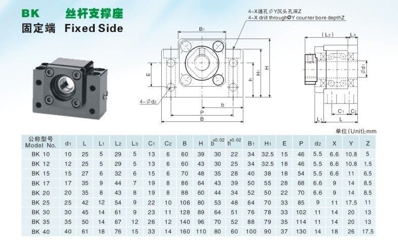 1 Set of BK10 // BF10 End Support YANGDONG CHASH SFU1204 Ball Screw C7 Size : 1000mm Engraving Machine Accessories Suitable for CNC Ball Nut Housing 3D Printing Coupler RM1204